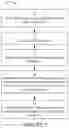 Fig. 04 - Methods for determining targeting parameters and bids for online ad distribution