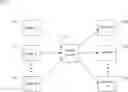 Fig. 01 - SYSTEM AND METHOD FOR SAVING, RETRIEVING, ANALYZING, AND REPORTING ON ELECTRONIC AND PAPER TRANSACTION RECORDS