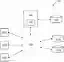 Fig. 01 - System and method for assessing valuation of document