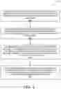 Fig. 06 - System and method for assessing valuation of document