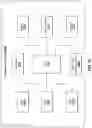 Fig. 12 - System, devices, and methods for acquiring and verifying online information