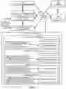 Fig. 02 - Payment and Invoice Systems Integration