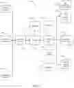 Fig. 03 - Systems and methods for the sale of age-restricted merchandise