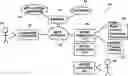 Fig. 01 - System and Method of Selecting and Commissioning a Tattoo Artist