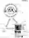 Fig. 03 - Durable memento method