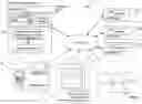 Fig. 01 - INVENTORY-ASSISTED ARTIFICIAL INTELLIGENCE RECOMMENDATION ENGINE