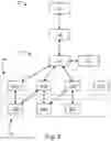 Fig. 03 - Scalable systems and methods for generating and serving recommendations
