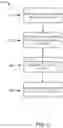 Fig. 04 - Scalable systems and methods for generating and serving recommendations