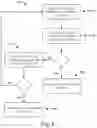 Fig. 05 - Scalable systems and methods for generating and serving recommendations