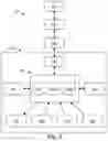 Fig. 06 - Scalable systems and methods for generating and serving recommendations