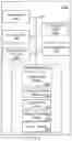 Fig. 03 - System and method to direct processing of orders to improve processing resource usage