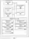 Fig. 04 - System and method to direct processing of orders to improve processing resource usage