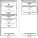 Fig. 05 - System and method to direct processing of orders to improve processing resource usage