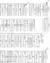 Fig. 07 - System and method to direct processing of orders to improve processing resource usage