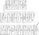 Fig. 08 - System and method to direct processing of orders to improve processing resource usage