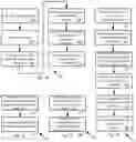 Fig. 10 - System and method to direct processing of orders to improve processing resource usage
