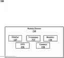 Fig. 01 - Determining attribution for an electronic credit application
