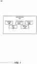Fig. 02 - Determining attribution for an electronic credit application