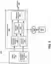 Fig. 03 - Determining attribution for an electronic credit application