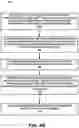 Fig. 06 - Determining attribution for an electronic credit application
