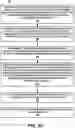 Fig. 07 - Determining attribution for an electronic credit application