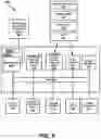 Fig. 08 - Determining attribution for an electronic credit application