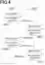 Fig. 09 - Trading Apparatus, And Trading Method