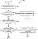 Fig. 01 - System and Method for Randomizing Orders in an Electronic Trading Environment