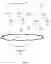 Fig. 05 - System for physically delivering virtual currencies