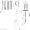 Fig. 05 - Virtual Currency Exchange Management