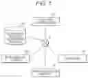 Fig. 02 - STOCK PRICE ANALYSIS DEVICE