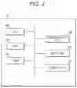 Fig. 03 - STOCK PRICE ANALYSIS DEVICE