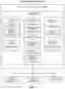 Fig. 02 - METHOD AND SYSTEM FOR USER DATA DRIVEN FINANCIAL TRANSACTION DESCRIPTION DICTIONARY CONSTRUCTION