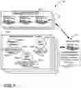 Fig. 08 - Systems and methods for associating related merchants