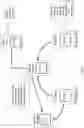 Fig. 03 - Systems and methods for advanced energy network