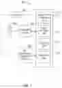 Fig. 02 - MASS TORT MANAGEMENT, INVESTMENT, AND PROCUREMENT MODULE