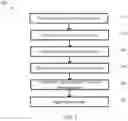 Fig. 04 - SYSTEM AND METHOD FOR PROVIDING TUTORING AND MENTORING SERVICES