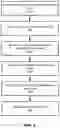 Fig. 05 - Pairing transport service users and drivers using animation