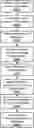 Fig. 01 - SYSTEMS AND METHODS FOR MEASURING AND SCORING THE EFFECTIVENESS OF A MESSAGE