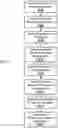 Fig. 02 - SYSTEMS AND METHODS FOR MEASURING AND SCORING THE EFFECTIVENESS OF A MESSAGE