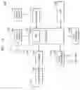 Fig. 15 - Image signal processor for generating a converted image, method of operating the image signal processor, and application processor including the image signal processor