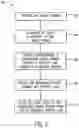 Fig. 05 - Systems and methods to toggle display links