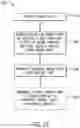 Fig. 10 - Systems and methods to toggle display links