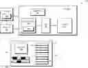 Fig. 01 - Dynamic kernel memory space allocation