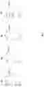 Fig. 05 - Determination of per line buffer unit memory allocation