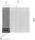 Fig. 14 - Determination of per line buffer unit memory allocation