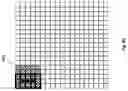 Fig. 15 - Determination of per line buffer unit memory allocation