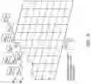 Fig. 16 - Node topology employing recirculating ring command and data buffers for executing thread scheduling