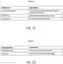 Fig. 29 - Node topology employing recirculating ring command and data buffers for executing thread scheduling