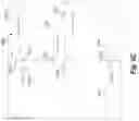 Fig. 15 - Generating enhanced digital content using piecewise parametric patch deformations